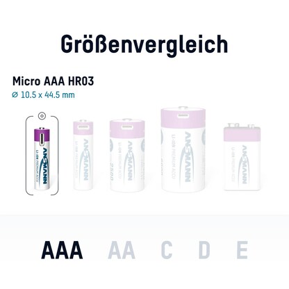 Artikelbild 19 für 4 ANSMANN USB-Akkus mit Ladekabel 500 Micro AAA 400 mAh, Artikelnummer 173939