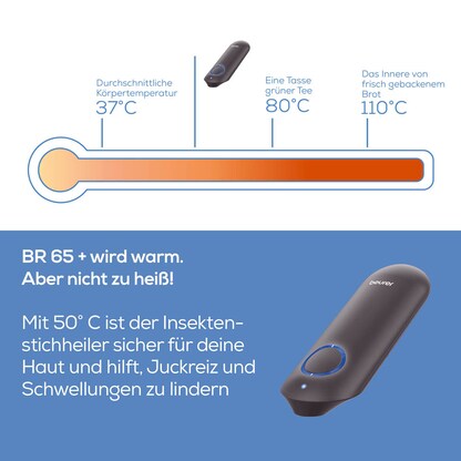 Artikelbild 7 für beurer BR 65+ Stichheiler, Artikelnummer 672768