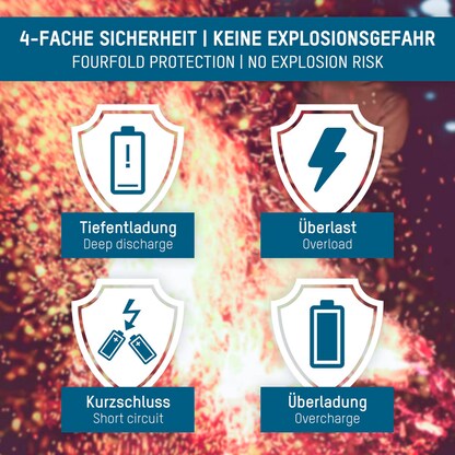 Artikelbild 16 für 4 ANSMANN USB-Akkus mit Ladekabel 500 Micro AAA 400 mAh, Artikelnummer 173939