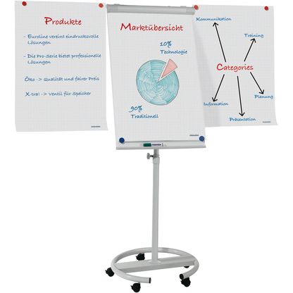 Stabile Flipchart kaufen