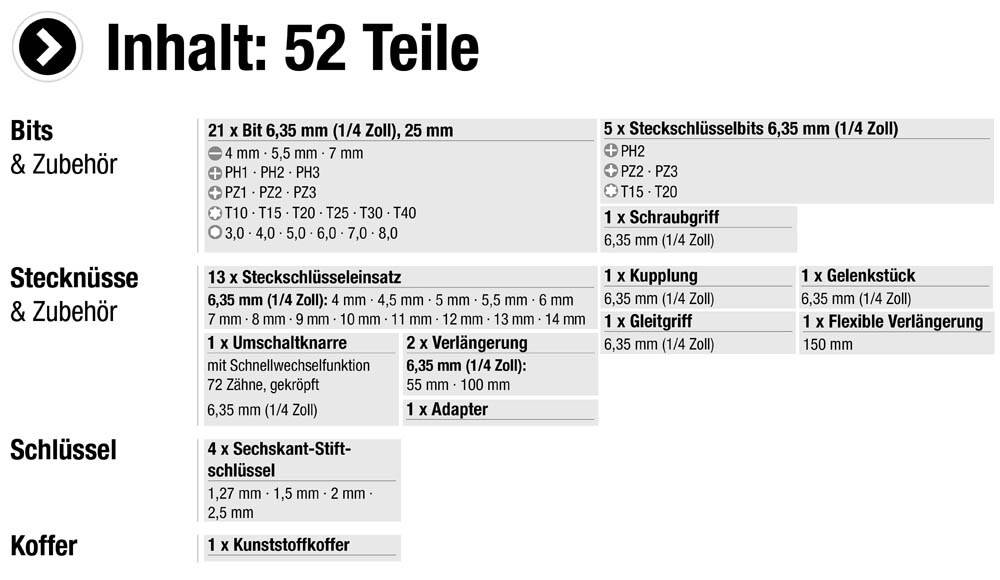 Connex Stiftschlüsselsatz 8-teilig – Größen 2 Bis 10 Mm, Sechskant-Antrieb, Am Ring
