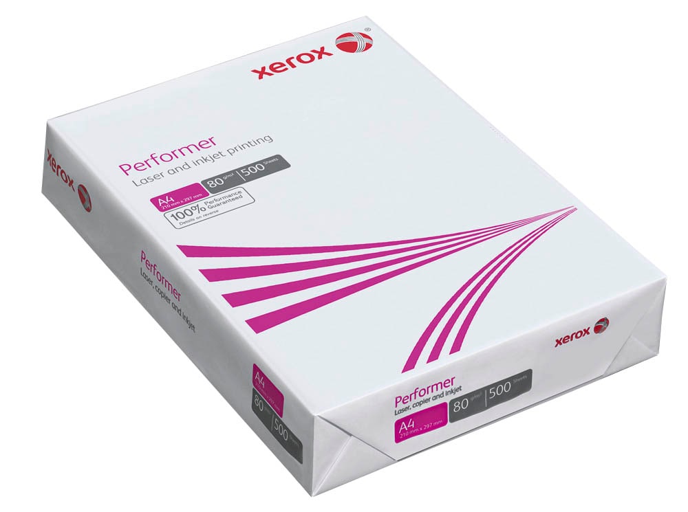 Edding Druckerpatronen Multipack 5 | Für Canon PGI-525/CLI-526 | 2x Schwarz, Cyan, Magenta, Gelb | 440-960 Seiten