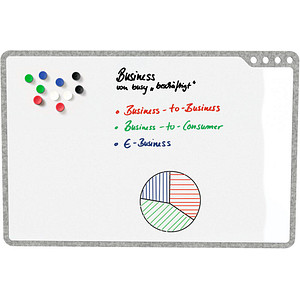 8713797108362 - Whiteboard PLAYBOARD S 868728000 75x50cm emailliert PET recycelt 8713797108362 Edding