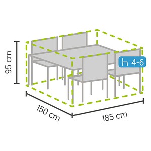 4043153114176 - Gartenmöbel-Abdeckung 1850 x 1500 x 950 cm 4043153114176 BEST 4043153114176 - Gartenmöbel-Abdeckung 1850 x 1500 x 950 cm 4043153114176 BEST