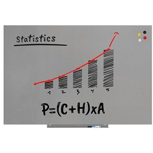 Rocada Whiteboard Skin Pro, 6521PRO-9006, 150x100cm, kunststoffbeschichtet, rahmenlos 8427951652102 Rocada