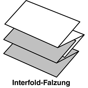 4000883101906 - Papierhandtücher 4052105 Comfort Interfold-Falzung 2-lagig 1860 Tücher