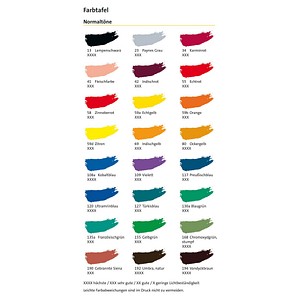 4012700721891 - Studien Aquarell-Malkasten 725 D-24 24 Farben 2 Wasserboxen mit Mischpalette (721894) 4012700721891 - Studien Aquarell-Malkasten 725 D-24 24 Farben 2 Wasserboxen mit Mischpalette (721894)