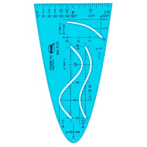 4064900067750 - Parabelschablone blau