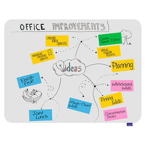8713797108539 - Whiteboard Essence für die Wandmontage im Querformat B 1195 x H 900 mm Stahl weiß emailliert magnethaftend inkl Befestigungsmaterial 8713797108539 - Whiteboard Essence für die Wandmontage im Querformat B 1195 x H 900 mm Stahl weiß emailliert magnethaftend inkl Befestigungsmaterial