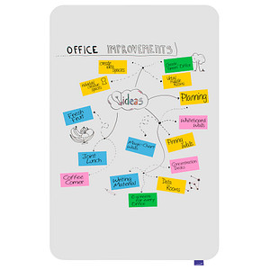 8713797108485 - Whiteboard Essence für die Wandmontage im Hochformat B 1000 x H 1500 mm Stahl weiß emailliert magnethaftend inkl Befestigungsmaterial